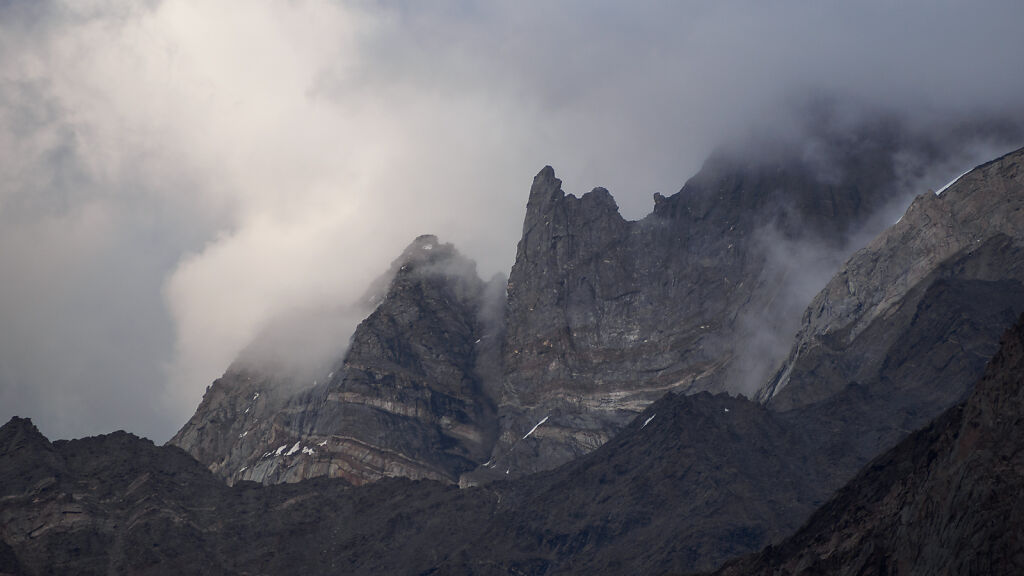 Leh-Kargil-Tangol