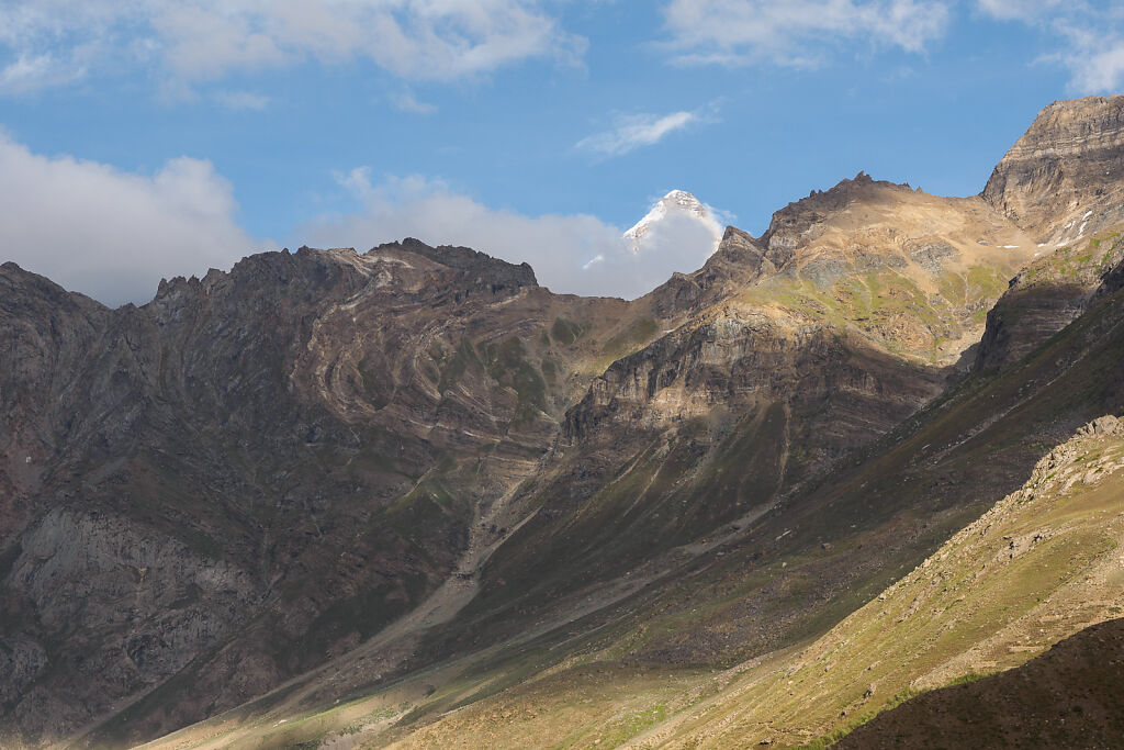 Leh-Kargil-Tangol